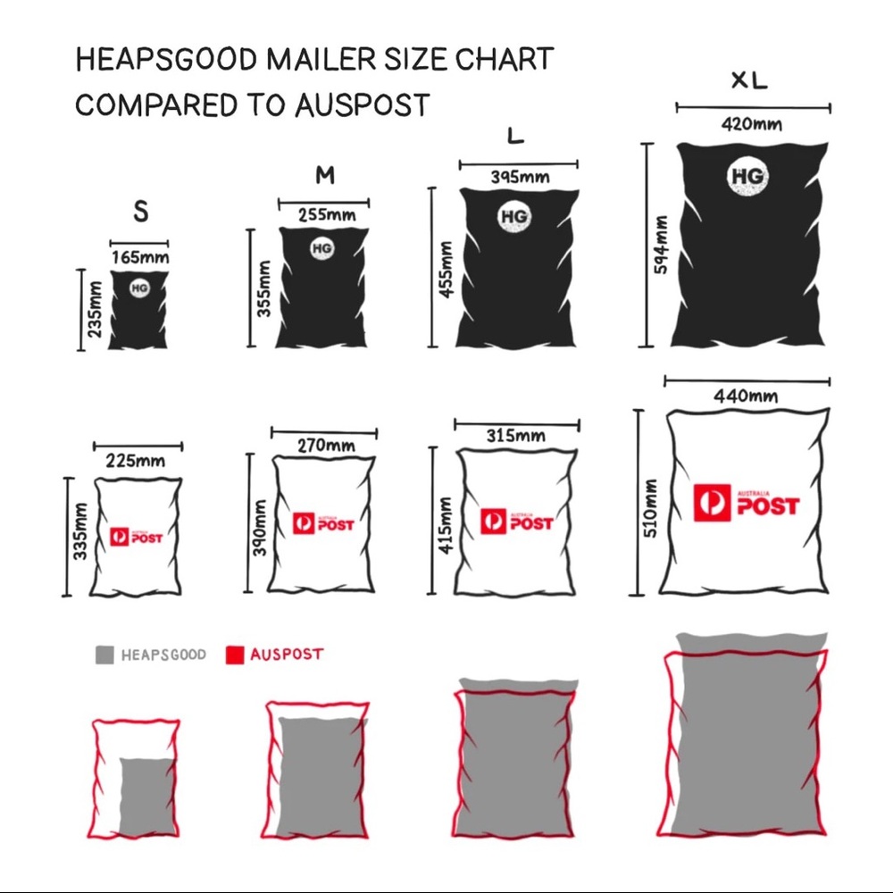 Heapsgood Ecomailers - Assorted sizes - 15 mailers (6 x S, 5 x M, 4 x L) - Picture 3 of 3